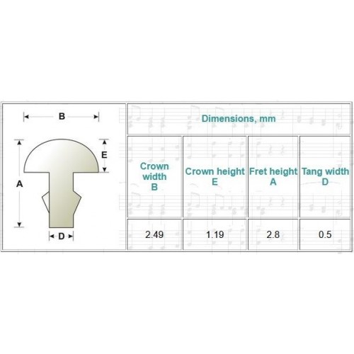 SINTOMS FRETWIRE 26 cm NON ALLERGENIC 2,5x1,2