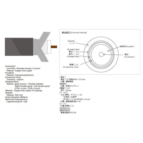 VEMURAM ALLIES BRASS SL 4,5mt LST/LST