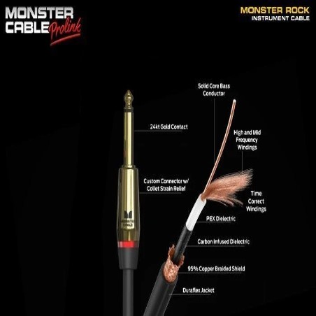 MONSTER ROCK CABLE 6,5 MT STRAIGHT