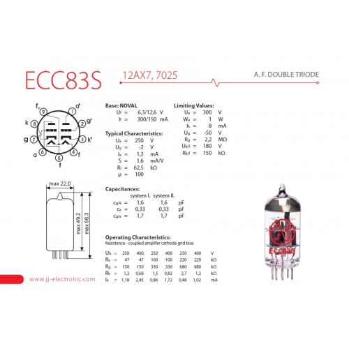 JJ ECC83S/12AX7