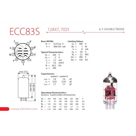 JJ ECC83S/12AX7