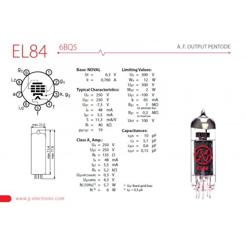 JJ EL84 - MATCHED QUARTET