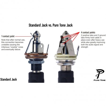 PURE TONE JACK MONO NICKEL